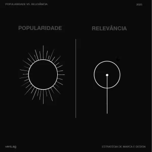 popularidade-vs-relevância - vers brandin design