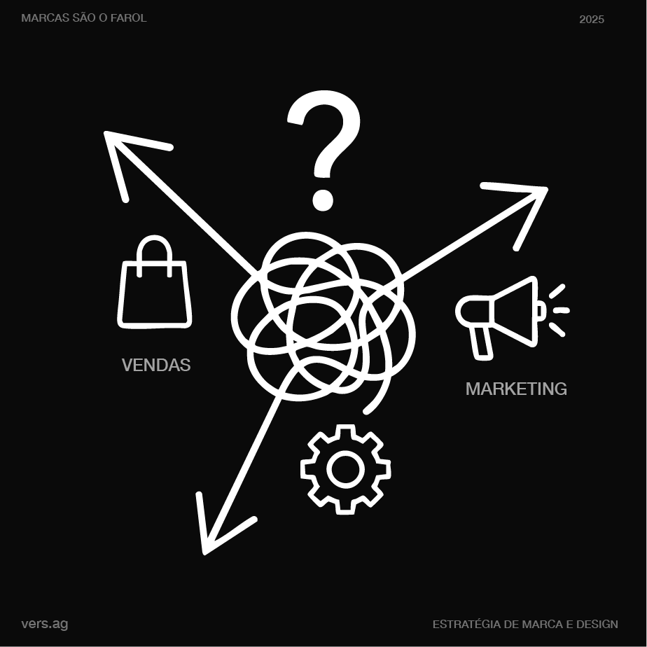 direção de um negócio - propósito de marca -Vers Branding